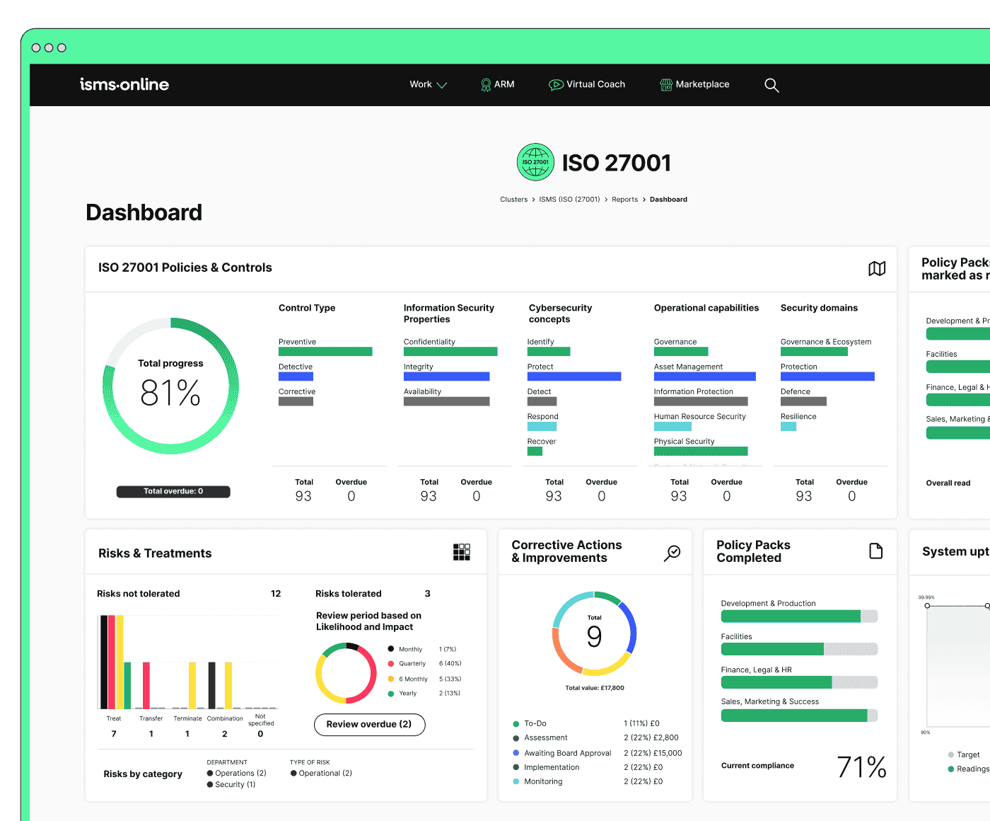 zero-trust-cybersecurity