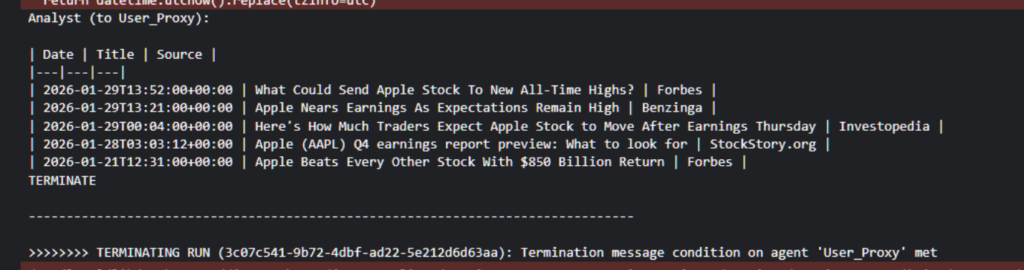 The Result of the Auto Gen Code 